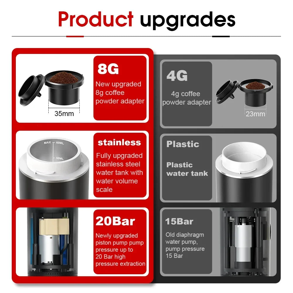 3 in1 Portable Espresso Coffee Machine