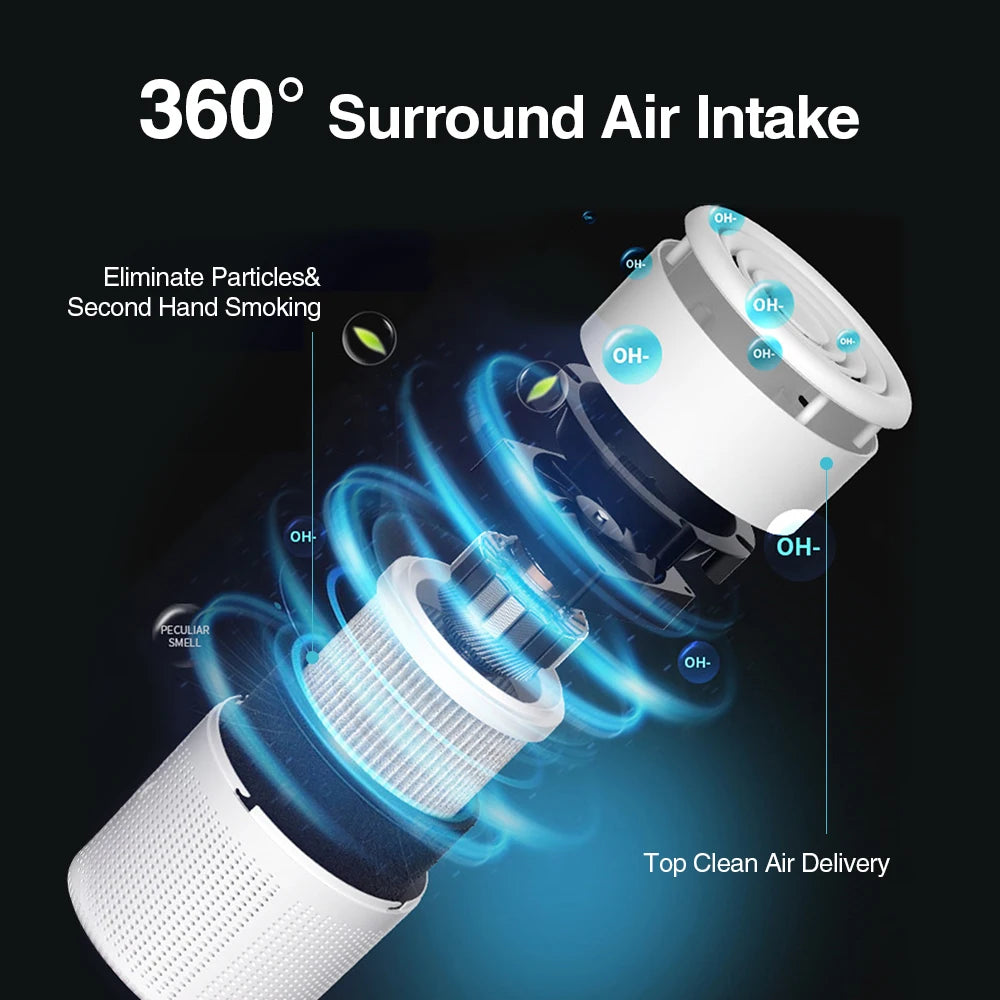 Household Air Purifier