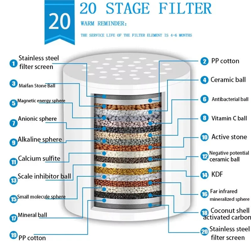 Filter shower head