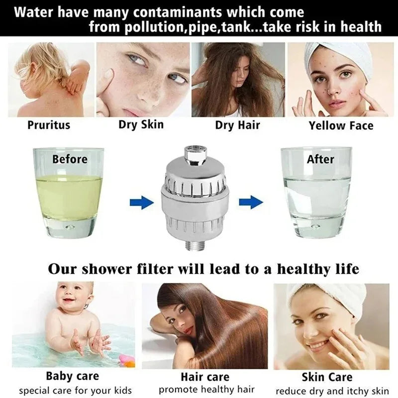 Filter shower head