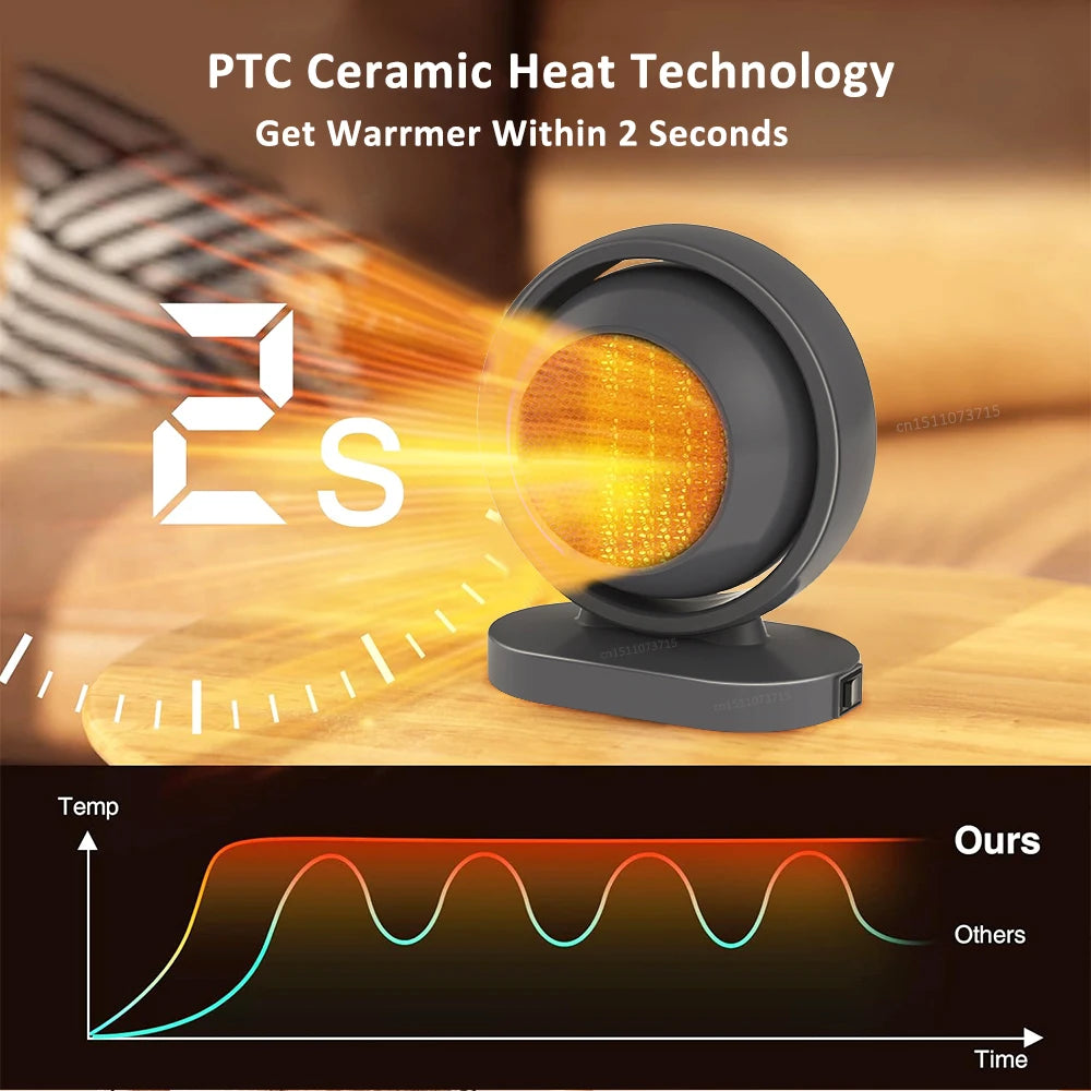 Electric Heater