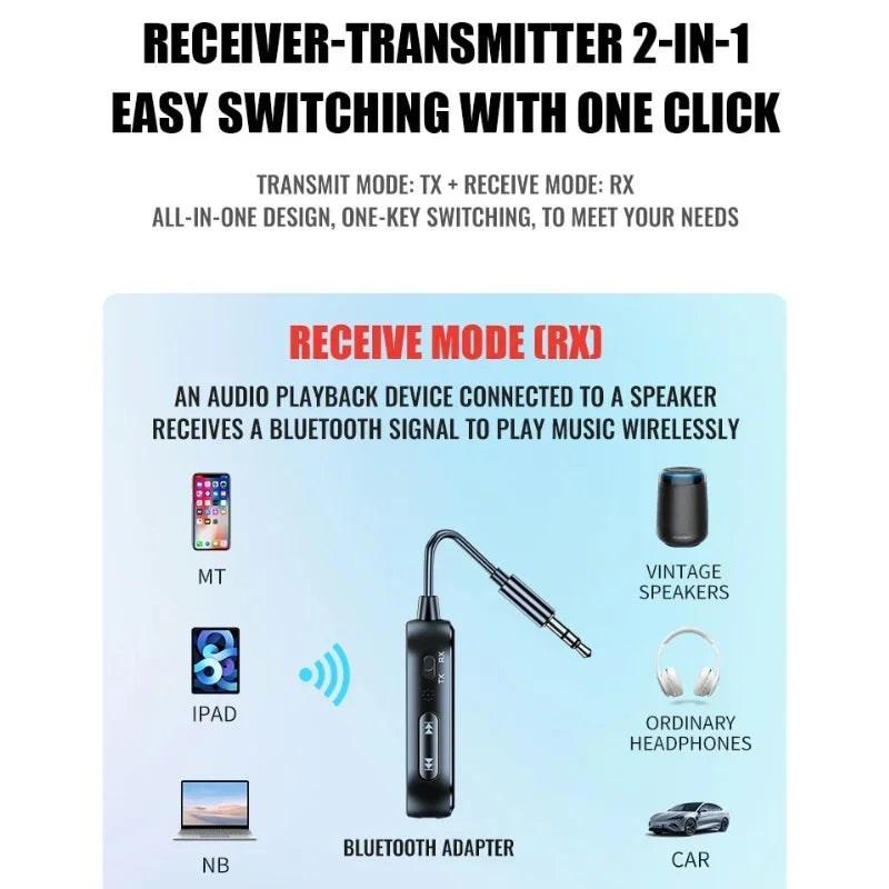 Bluetooth  Audio Transmitter and Adapter Bluetooth Transmitter