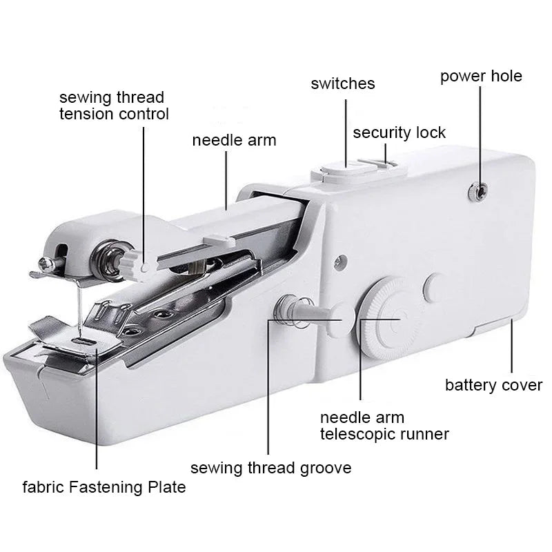 Portable Handheld Manual Sewing Machine