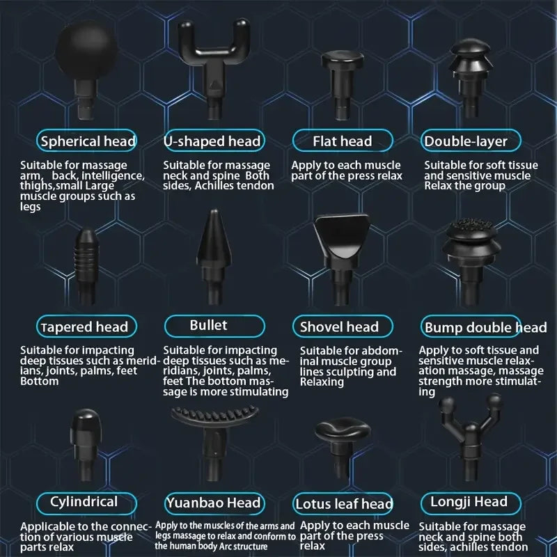 Mini Massage Gun Machine Muscle Relaxer